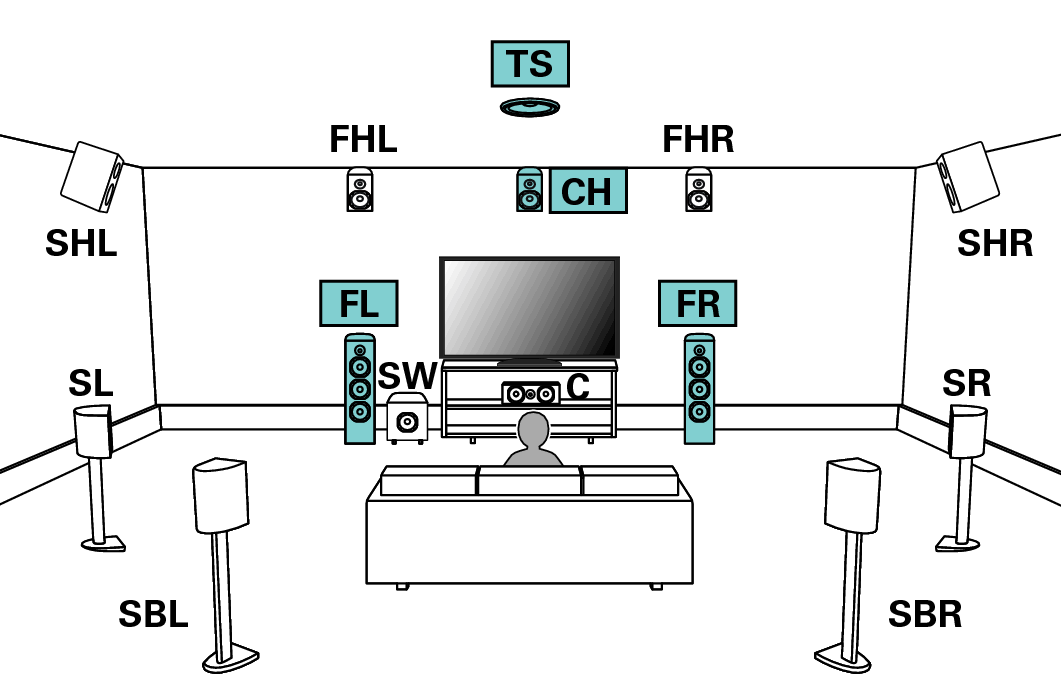 Pict SP Layout 13.1 Auro1